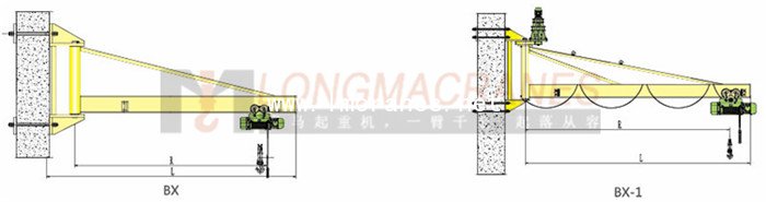BX-1型壁柱式旋臂起重机