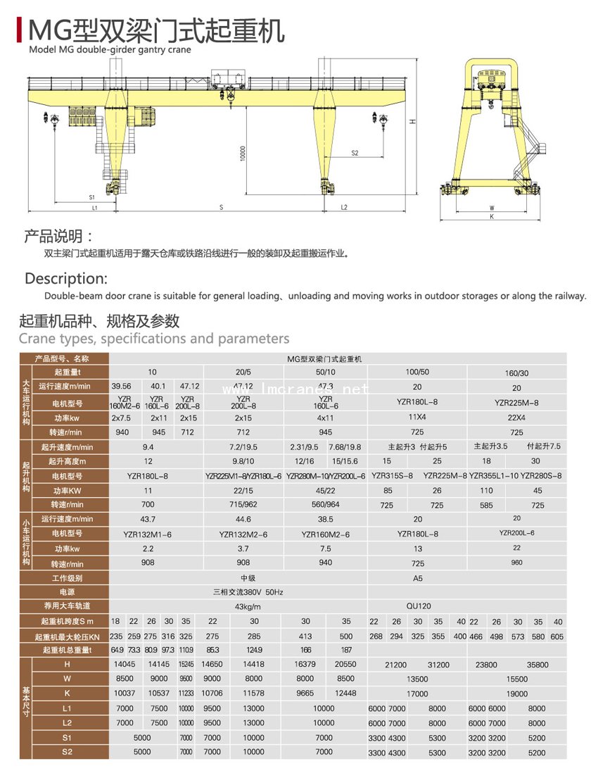 MG��˫��<a href='http://www.lmcranes.net/a/3/gongyeqizhongji/2015/0617/487.ht' target='_blank'><u>��ʽ���ػ�</u></a>